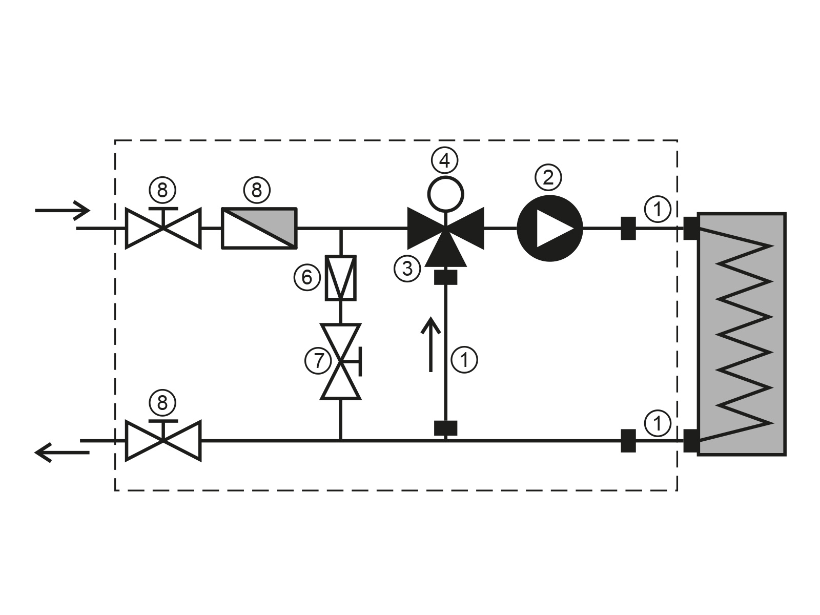 Смесительный узел Ecoclima Pro Vent ECT MU-WH-T-2.5-25/40