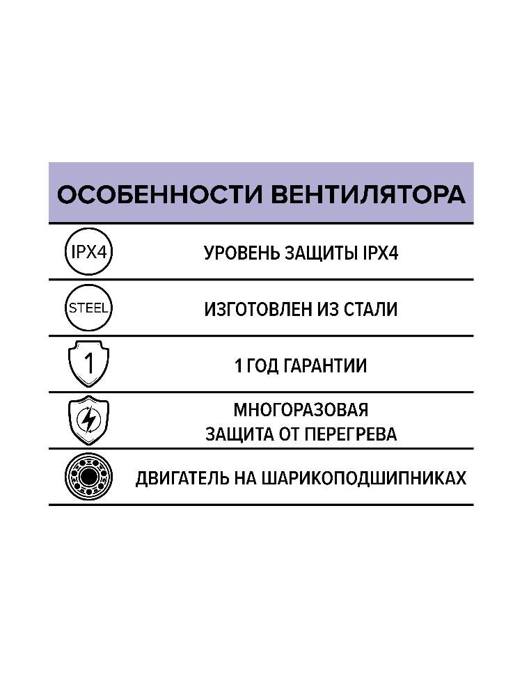 Вентилятор накладной STORM 630 4полюс ERA PRO