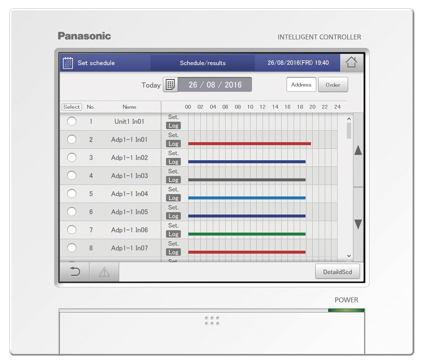 Интеллектуальный контроллер с сенсорным экраном Panasonic CZ-256ESMC3