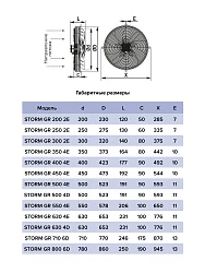 Вентилятор накладной STORM GR 550 4полюс ERA PRO