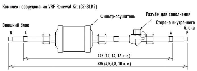 Комплект перехода с фреона R22 Panasonic CZ-SLK2