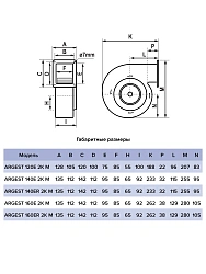 Вентилятор радиальный ARGEST 120 220V 2полюс ERA PRO